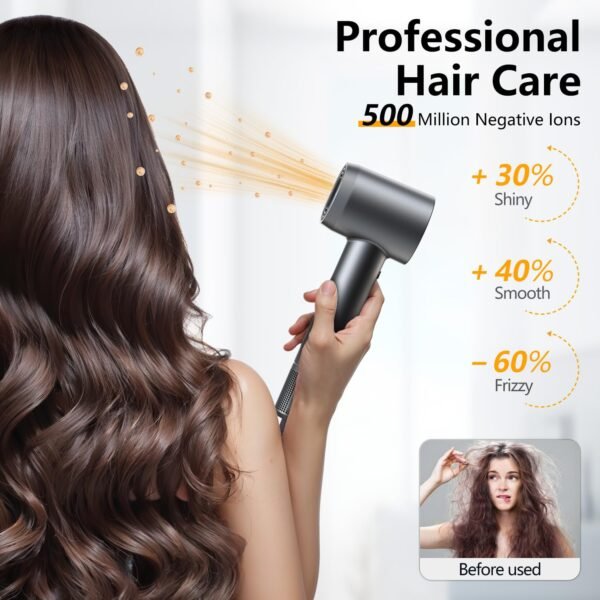 Quick Dry Hair Blower - Image 2