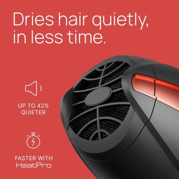 Trezoro Ionic Hairdryer