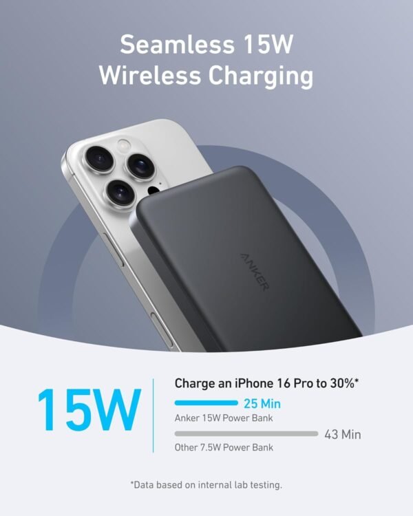 Ultra-Thin Magnetic 10,000mAh Powerbank