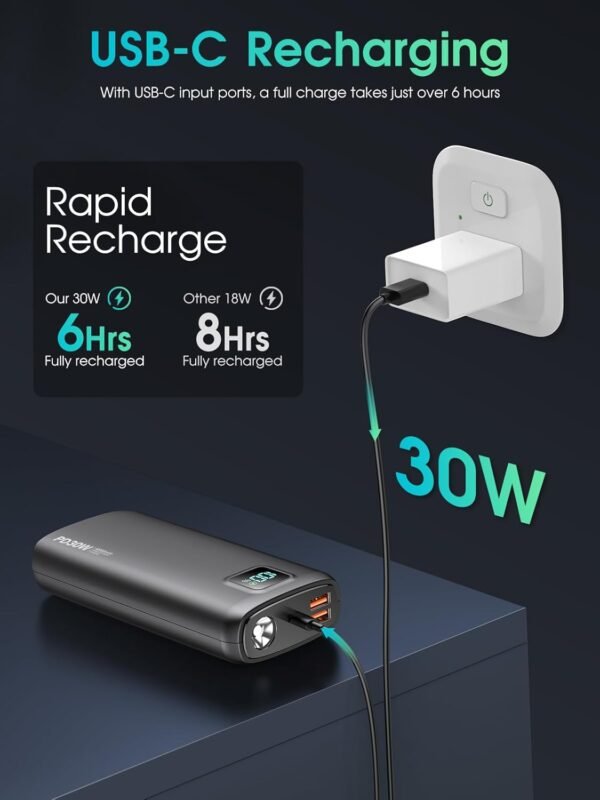 PD30W 40,000mAh Powerbank with Portable Torchlight - Image 2