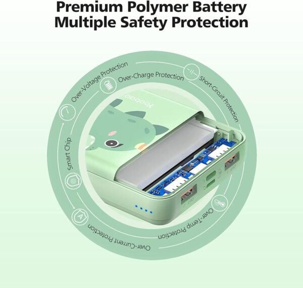 Mini Light-Thin Portable 10,000mAh Powerbank - Image 2