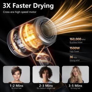 Quick Dry Hair Blower