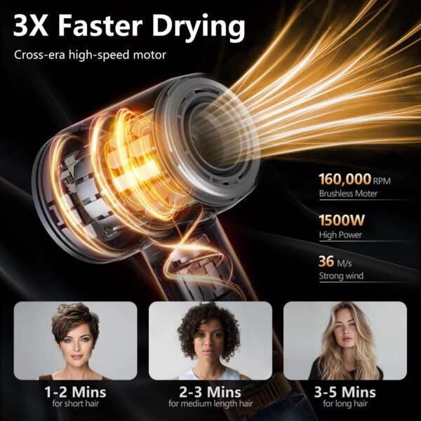 Quick Dry Hair Blower