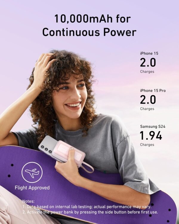 Anker 10,000mAh Powerbank - Image 2