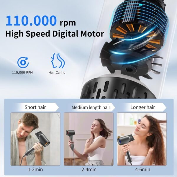 High-Speed Brushless Motor Hair Dryer - Image 3