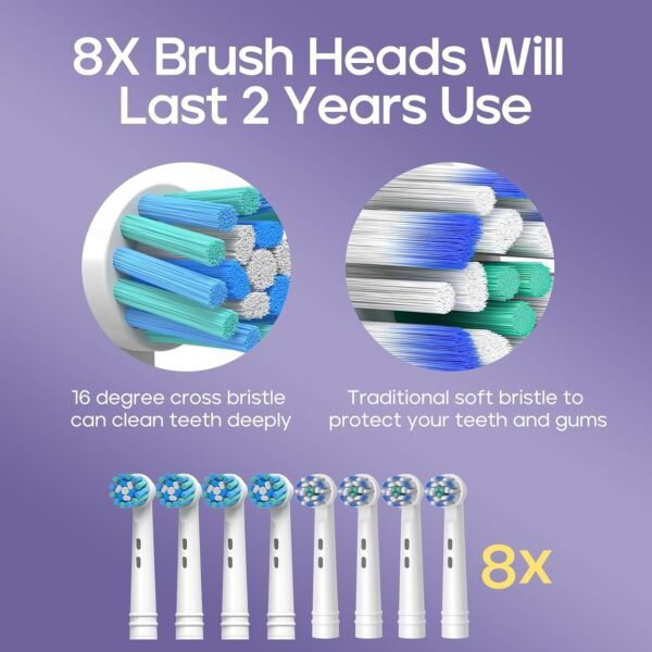 SEAGO Round Electric Toothbrush - Image 3