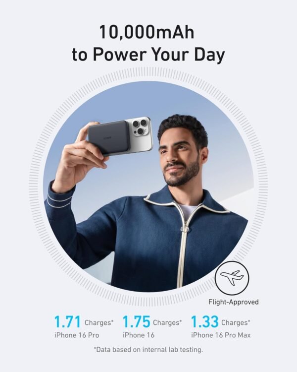 Ultra-Thin Magnetic 10,000mAh Powerbank - Image 3