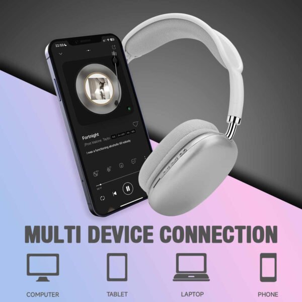 CN AirPods Max - Image 3