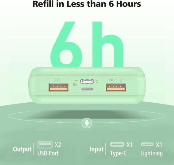 Mini Light-Thin Portable 10,000mAh Powerbank - Image 3